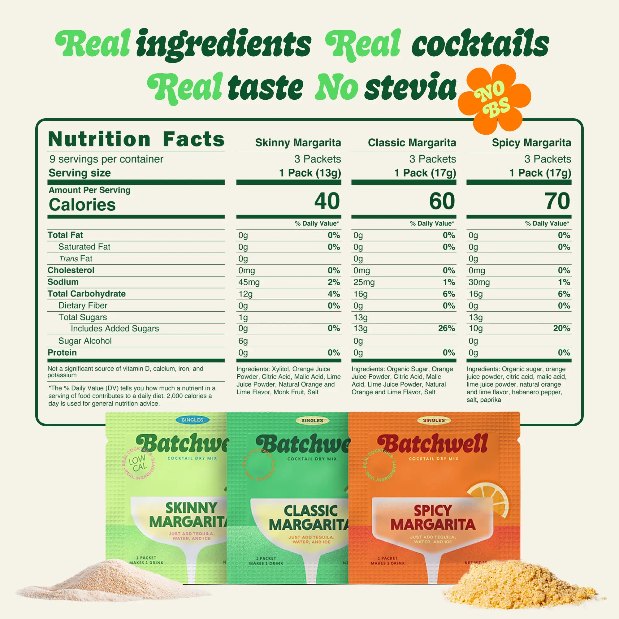 Margarita Variety Pack